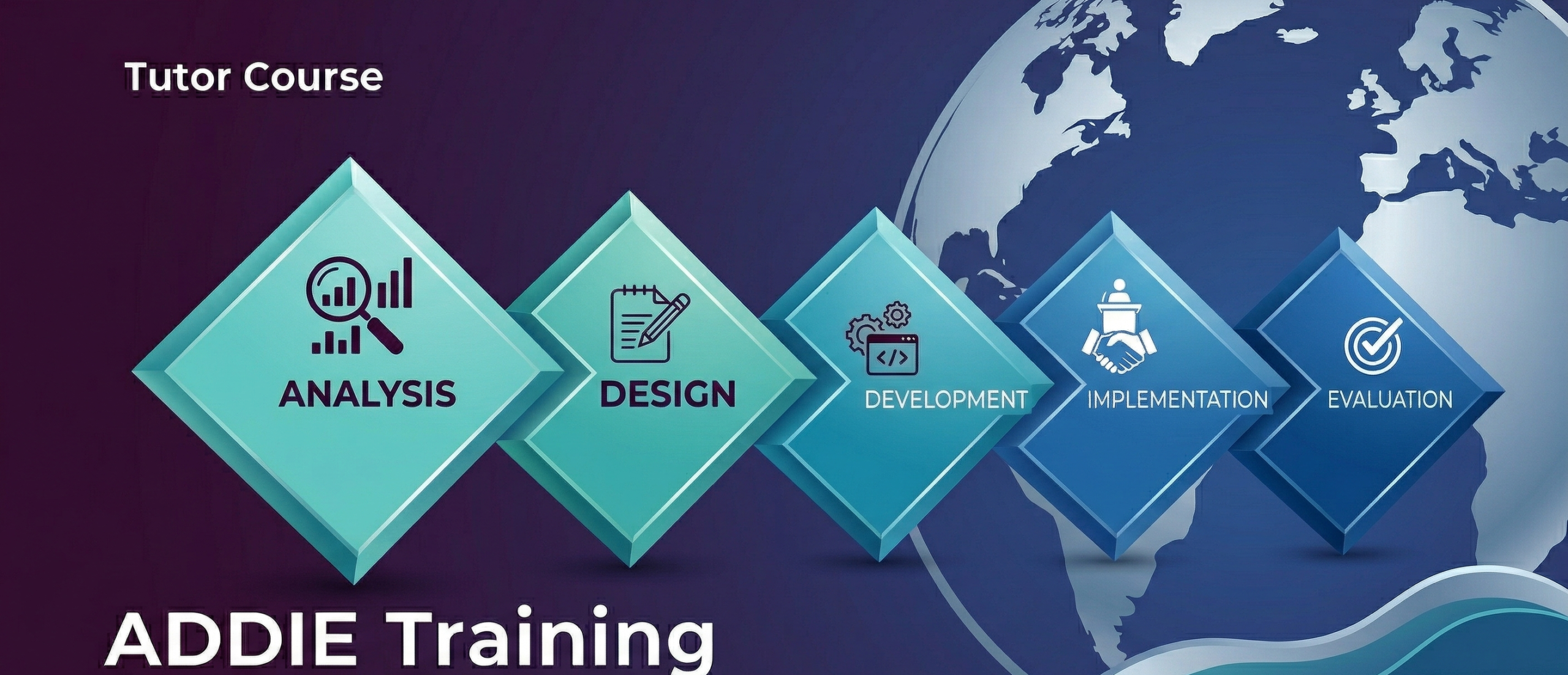 Protected: NeoWork Training – ADDIE Model for Leaders